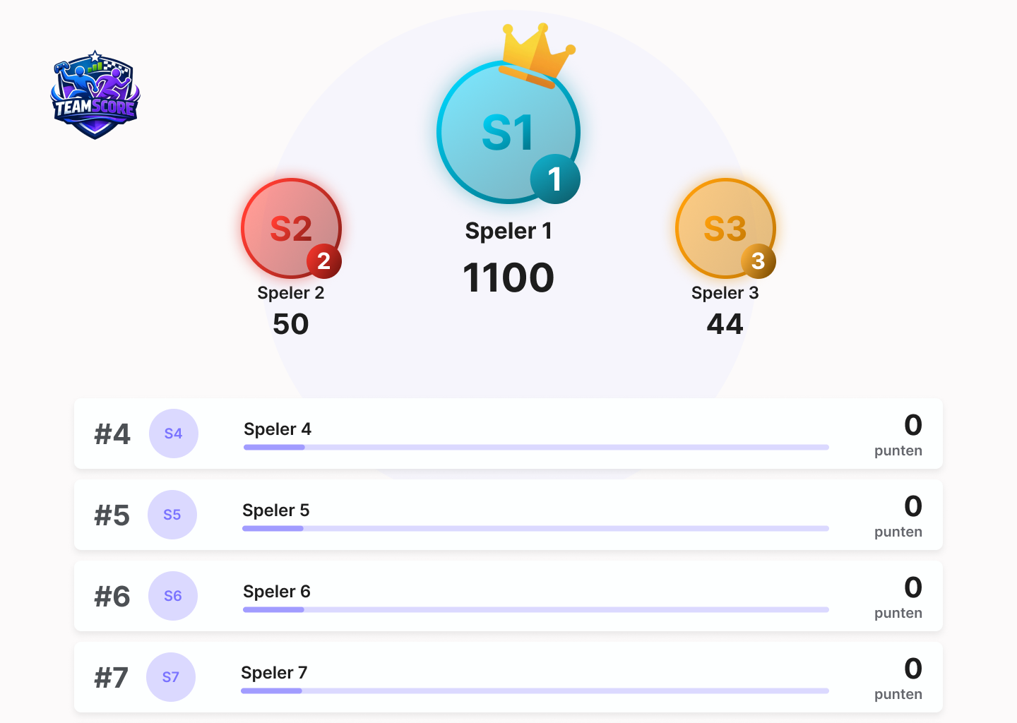 TeamScore leaderboard: a podium for the top three players and a ranked list below